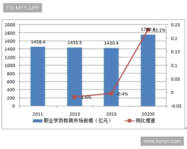 体育仲裁案件数量激增背后的原因分析与未来趋势展望 体育仲裁案件数量激增背后的原因分析与未来趋势展望